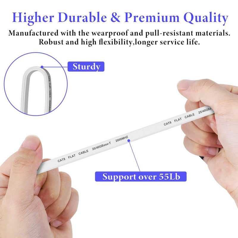 Smolink Ethernet Cable 3 FT, Cat 8 Ethernet Cable 2000Mhz 40Gbps, Internet Cable Professional Flat LAN Cable SFTP Patch Cord with Gold Plated RJ45 Connector for Router Modem, White - Image 5